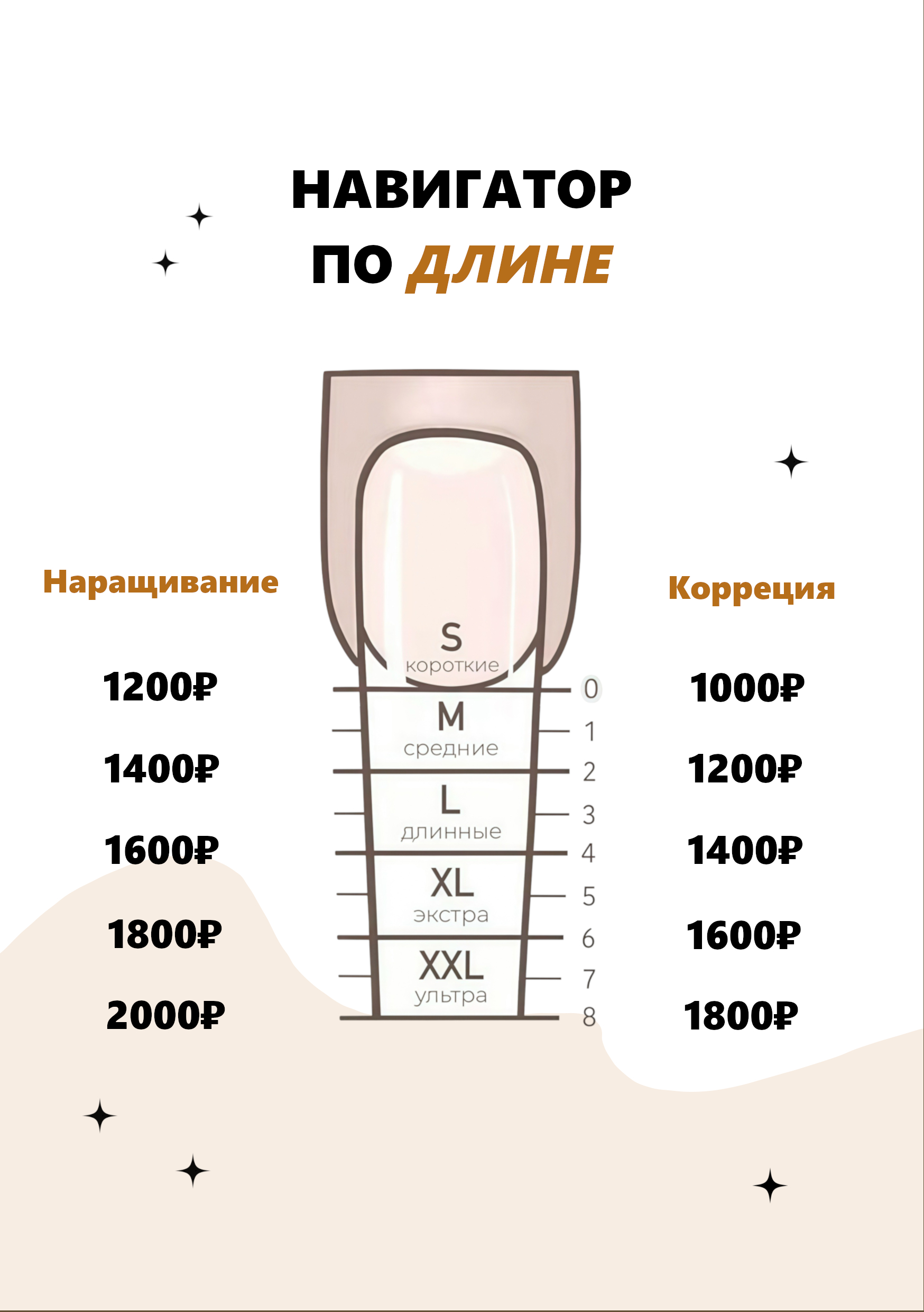 Мастер маникюра